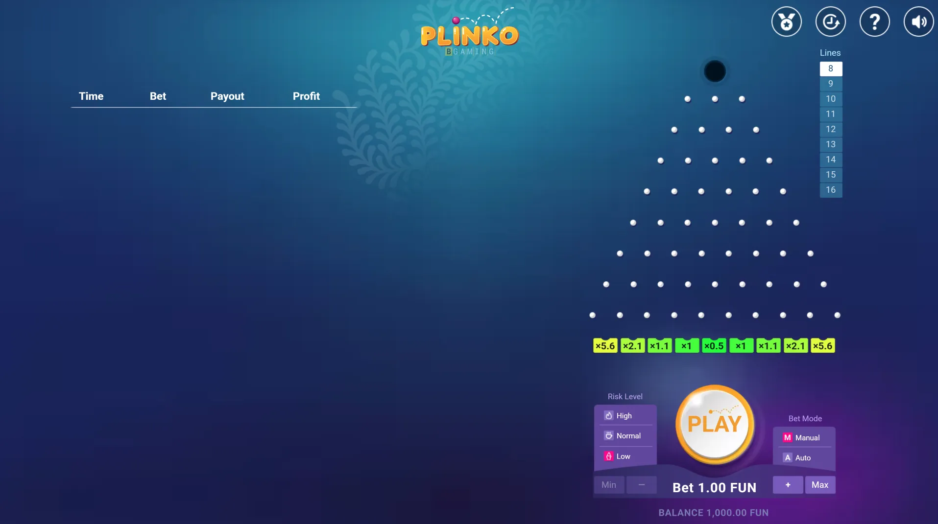 Odkryj emocje Plinko Game już dziś Motywuj się grając w Plinko Casino